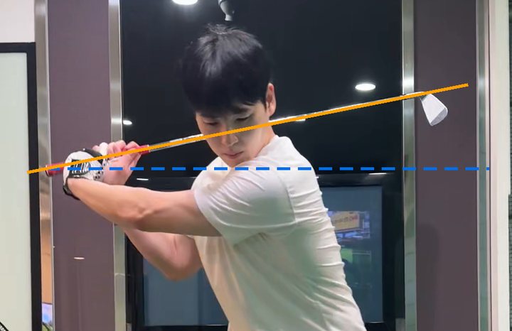 1번 실타 톱. 주황=샤프트, 파랑 점선=수평