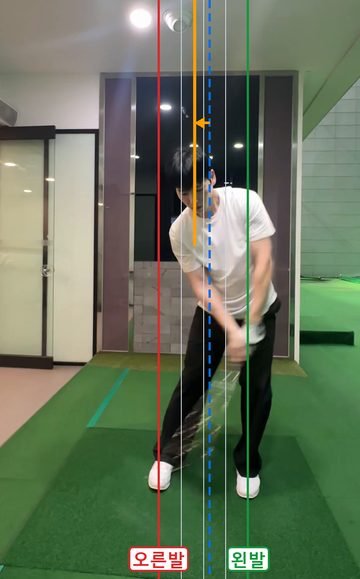 임팩트